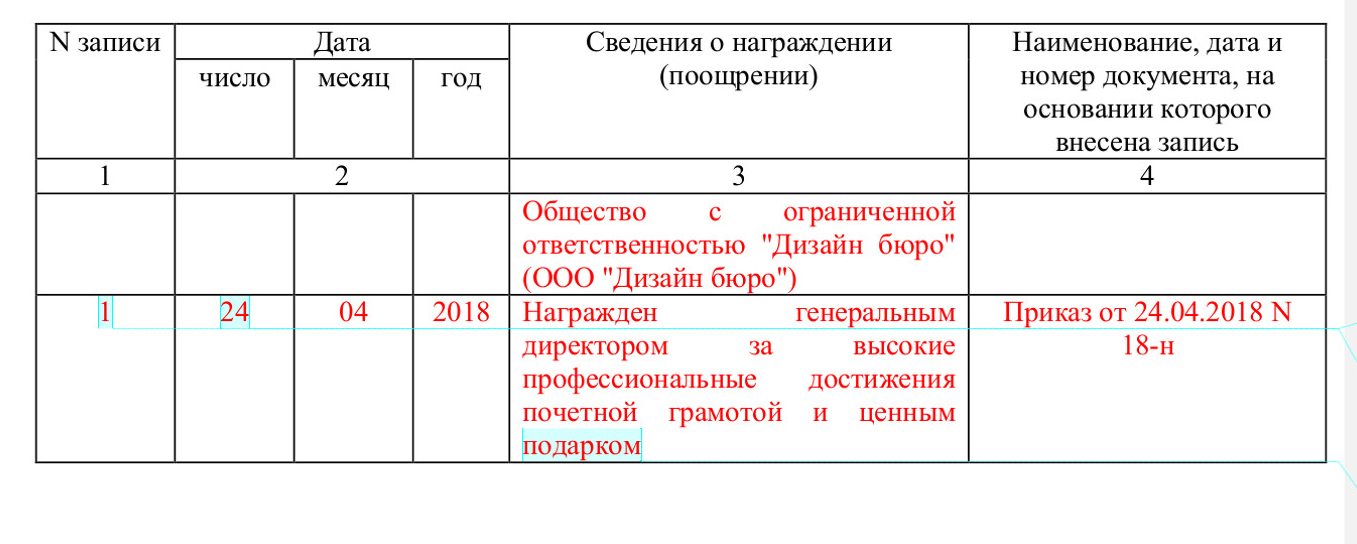 Запись в трудовую благодарность образец