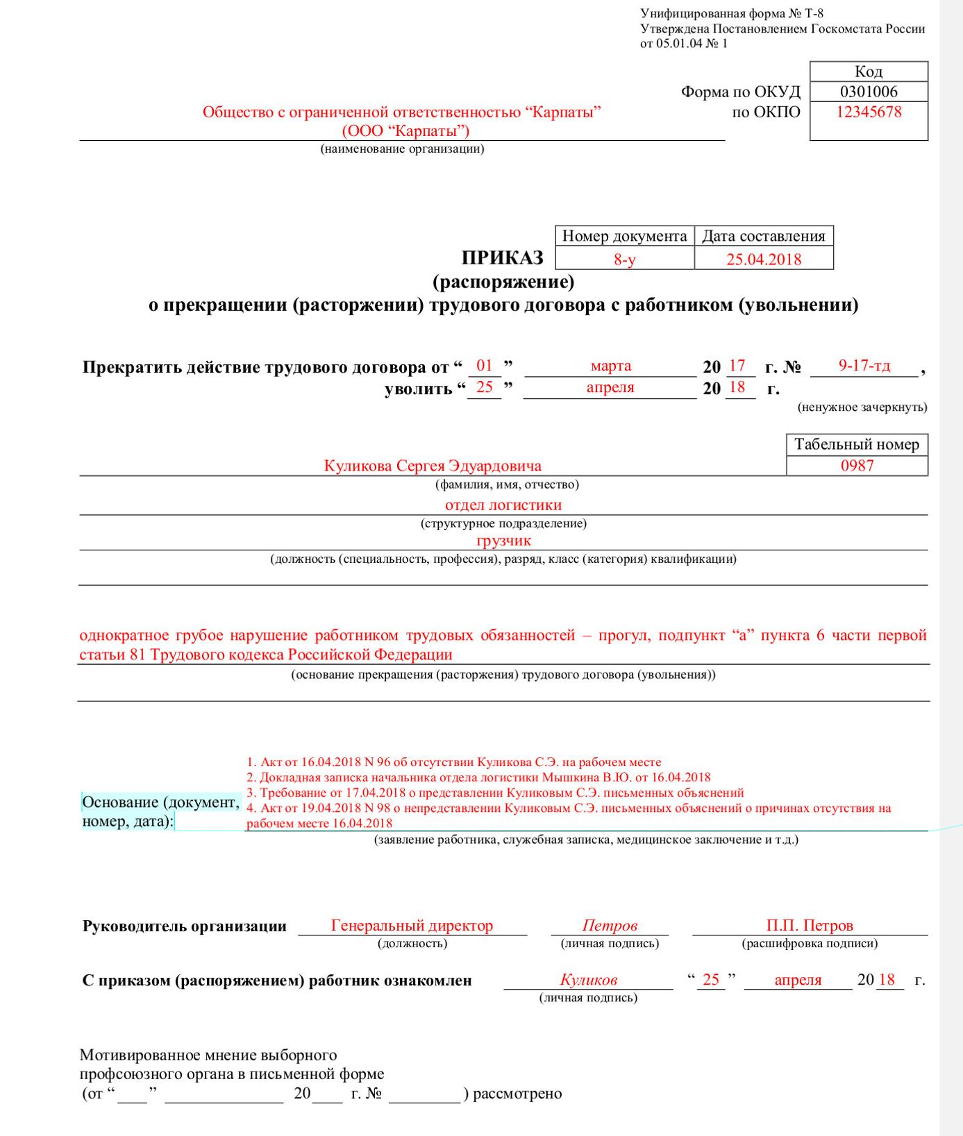 Приказ о наложении дисциплинарного взыскания в виде увольнения - Бесплатные  юридические консультации